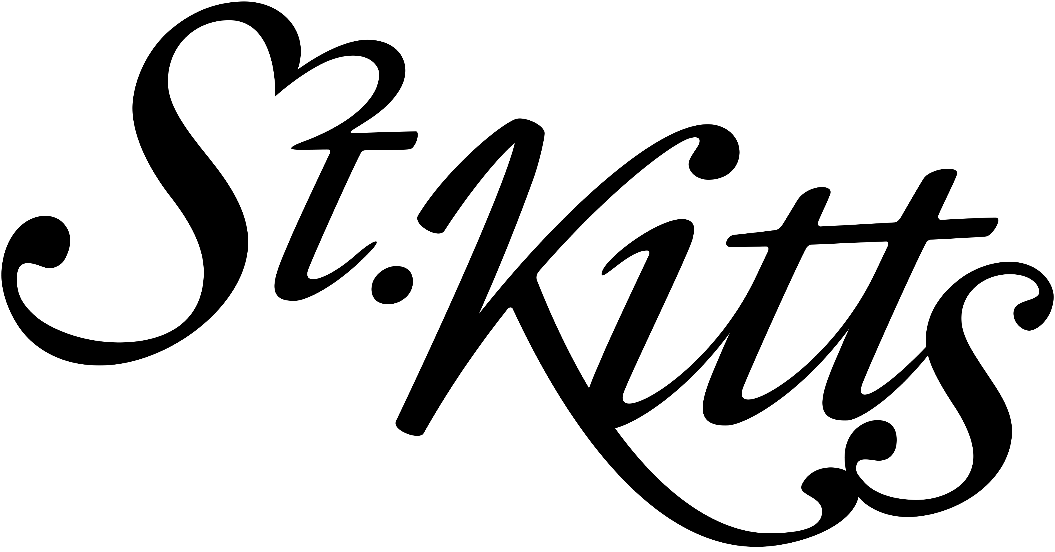 St. Kitts logo